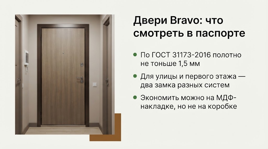 Двери Bravo: что смотреть в паспорте